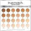 Base de maquillaje L'Oréal Paris True Match Super Blendable Powder
