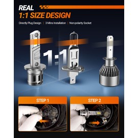 SEALIGHT H1 Bulbs 2024 Newest, 20000LM 6500K H1 Light Bulbs Fog Bulbs with Cooling Fan, 1:1 Mini Size for Powersports ATV/UTV, Plug-N-Play, Pack of 2