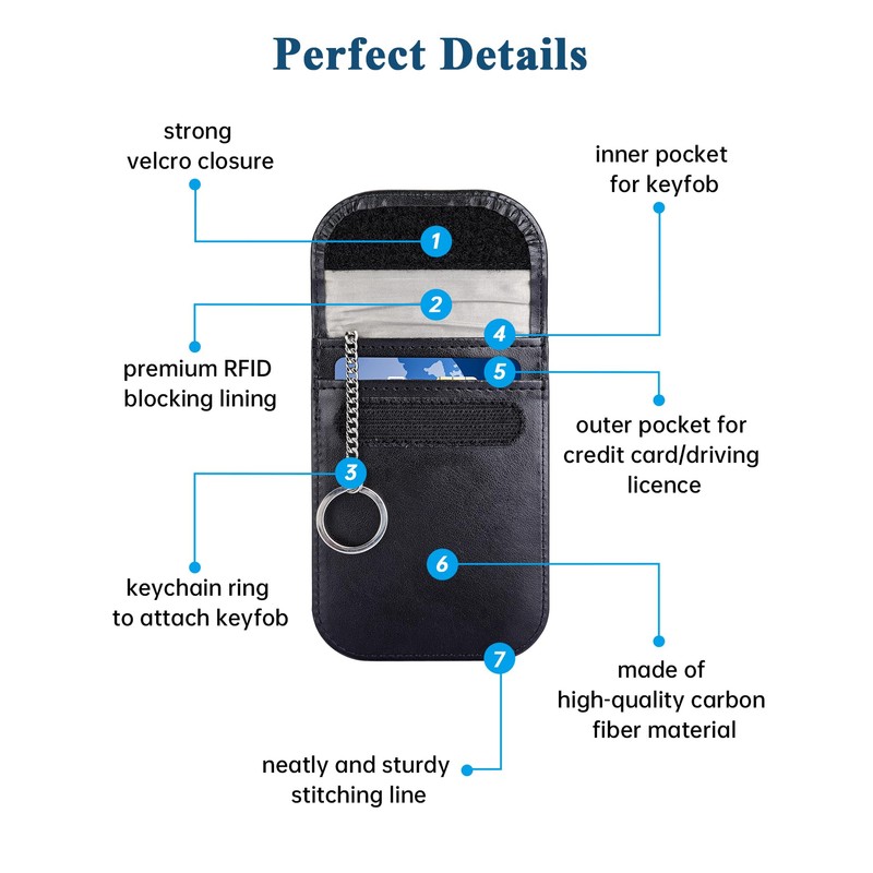 Teskyer Radio Wave Blocking Pouch, Relay Attack, Smart Key Case,
