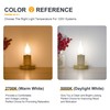 Frosted Candelabra Led Light Bulbs Dimmable- E12 Led Bulb 25