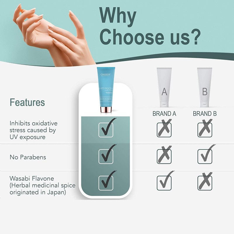 onsen White Pagoda Lotion Birdcage Enzyme cm Extract 200ml 50ml