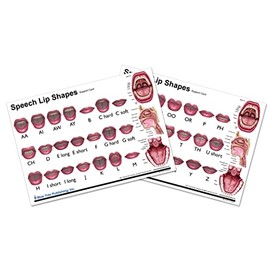 Speech lip shapes chart, water-proof (A4 chart)