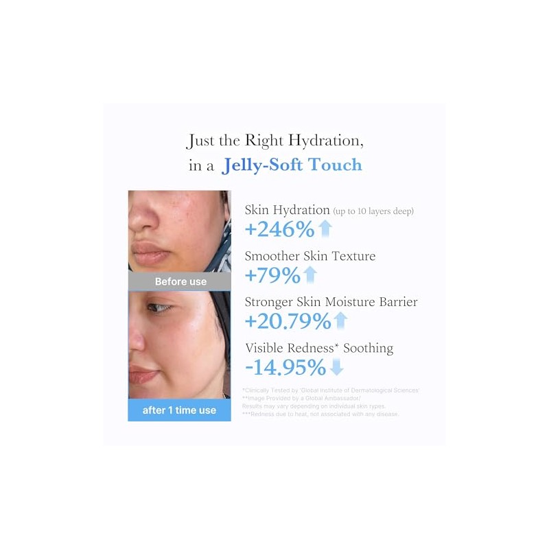 Hyaluronic Ceramide Jelly Cream by Medicube for Women - 1.69
