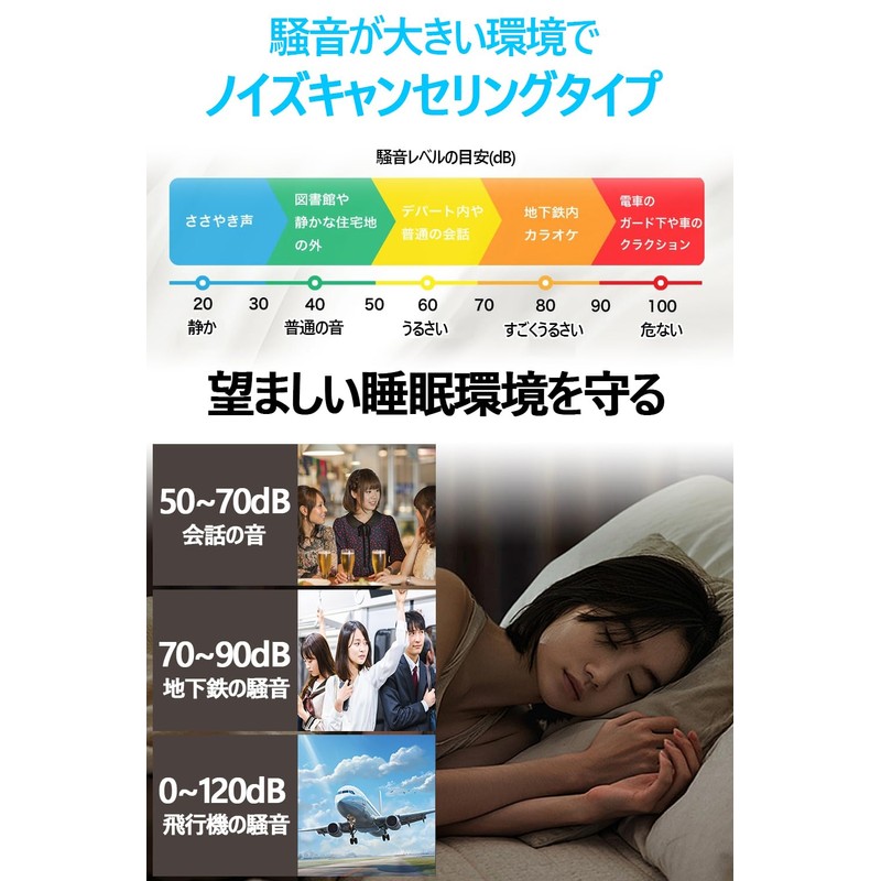 耳栓 睡眠用 ノイズ低減 安眠グッズ 快眠 音環境改善 水洗い可能(ZZB61202)