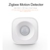 Mingzhe Tuya Powered ZigBee PIR Motion Sensor Wireless Passive Infrared