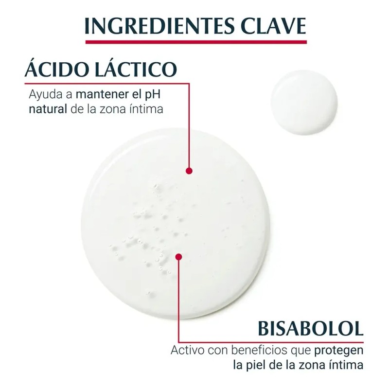Eucerin Ph5 Jabón Higiene Íntima Piel Sensible 250ml