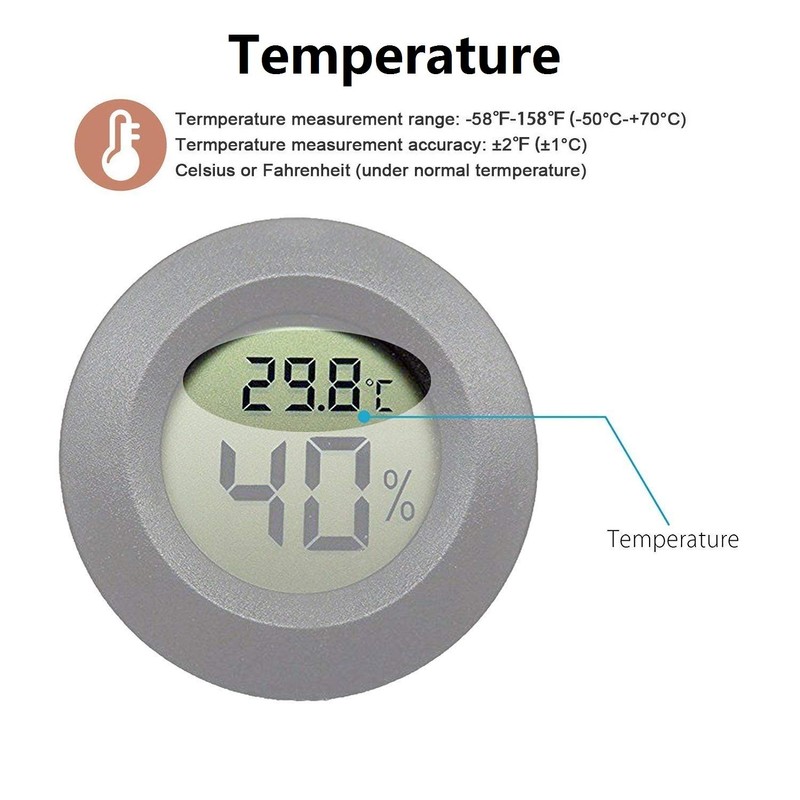 Kinyanco 5-Pack Mini Hygrometer Thermometer with Digital LCD Display Indoor