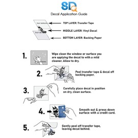 Smart Bathroom Door Sign Vinyl Sticker Home Decals Walls | Black | 8" inch | SD-772