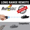 Autoloc 4 Channel Remote Control Keyless Entry System 2 Key