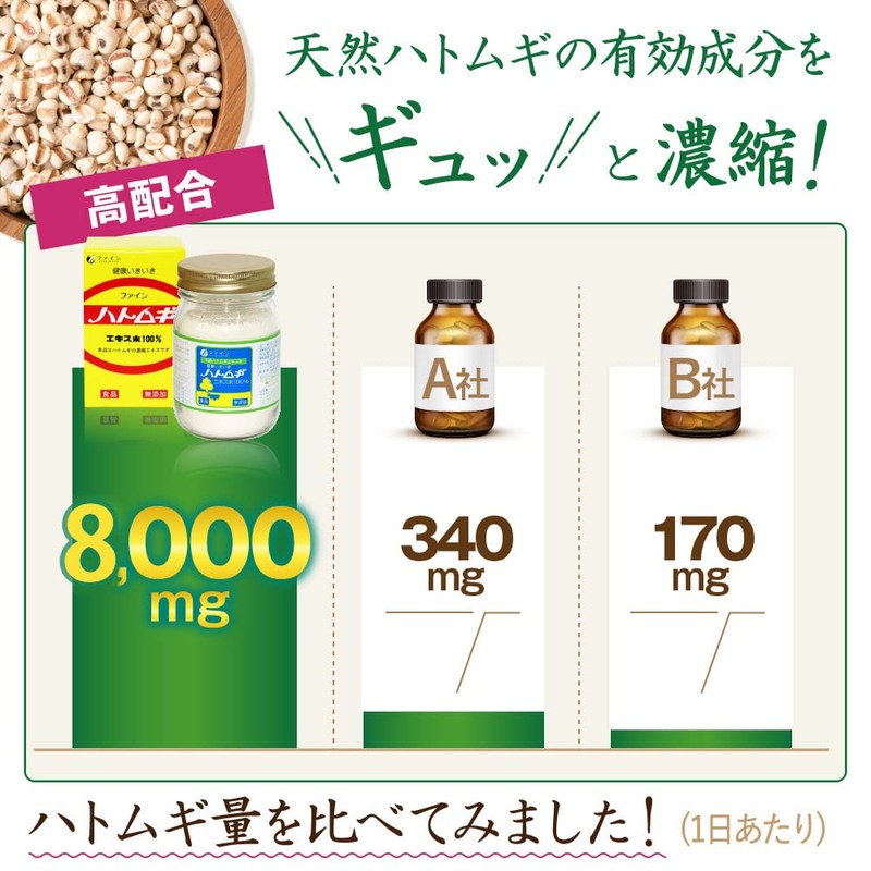 ファイン(FINE JAPAN) ファイン ハトムギ ハトムギエキス末100% 計量スプーン付 145g 酵素分解処理製法 国内生産