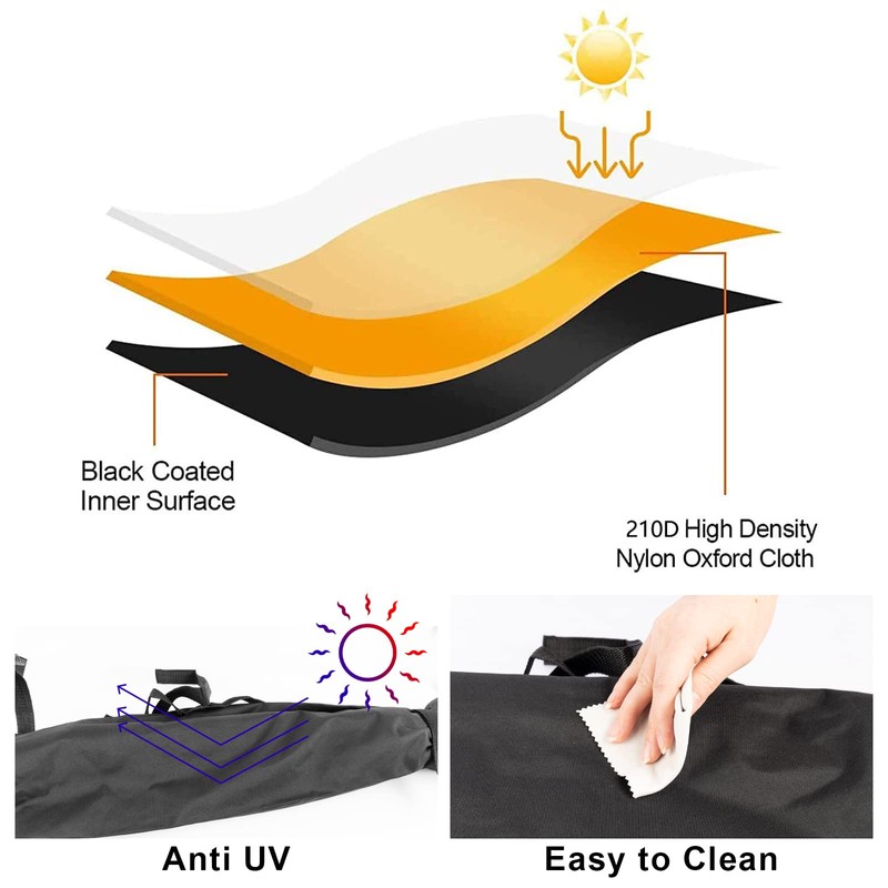 E-Bike Handlebar Protective Cover, Handlebar Cover, Ebike Rain Protection, Universal