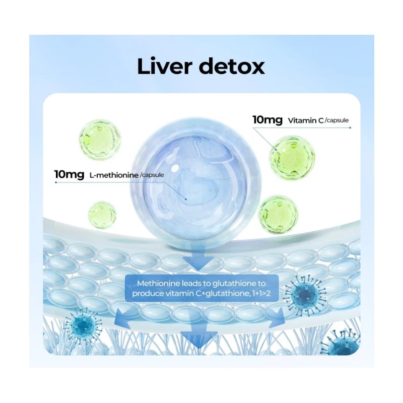 OxyEnergy Milk Thistle Silymarin 300mg – Liver Detox & Repair,