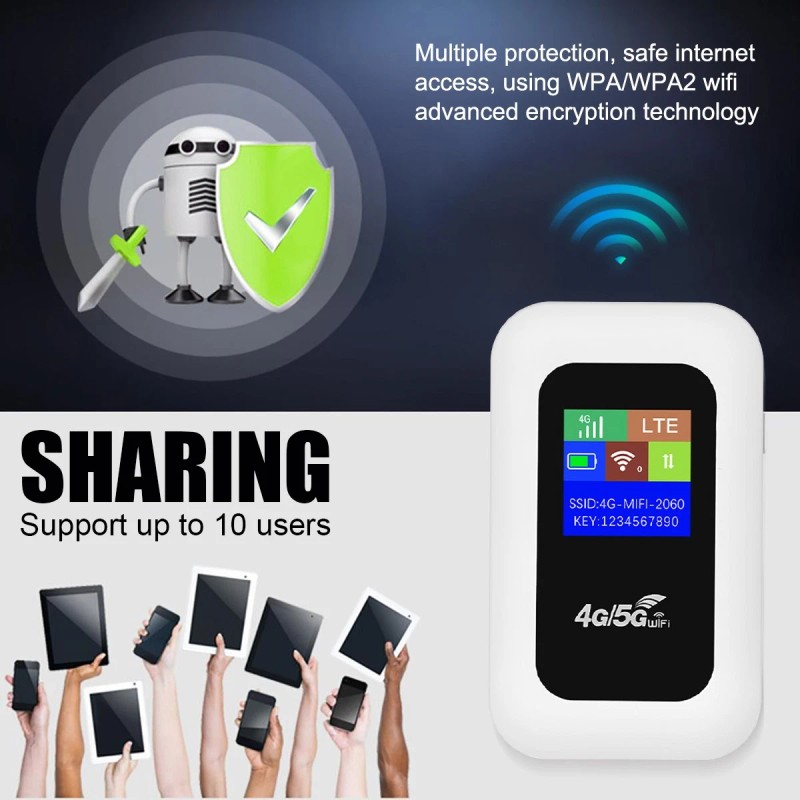 Wireless Unlocked 4G/5G LTE Mobile Broadband Wifi Routers Portable Modem
