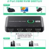 Jancane 4K KVM Switch HDMI 2 Port Box, USB HDMI