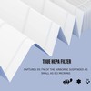 Nispira TiO2 Replacement Filter Compatible with Aerus Electrolux Guardian and