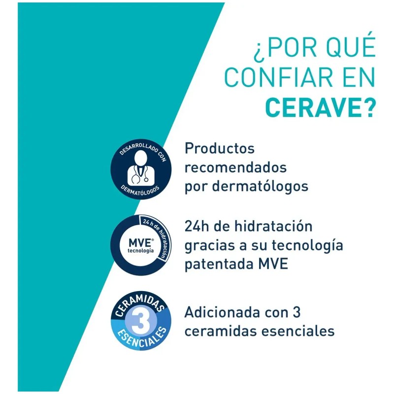 Limpiador Cerave Control Imperfecciones 236ml