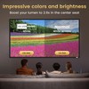 High gain Projector Screen Material - for DIY Frame or