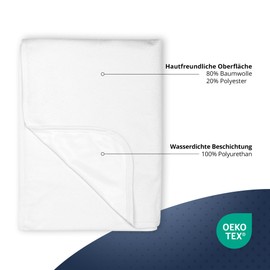 JACOBSON Mattress Protector 160 x 200 cm - Waterproof Mattress Topper - Breathable Mattress Protector (160 x 200 cm)