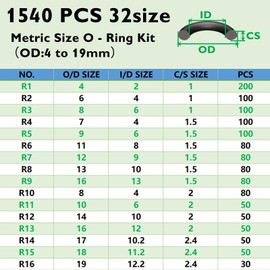 Pryzmax 32 Size 1540 Pieces Sealing Rings Kit, O Ring Assortment, Rubber Seal, O-Ring Seals, O-Ring Seal Set, Sealing Rings Nitrile Rubber, Sealing Ring, Seal Set Orings, Seal Set