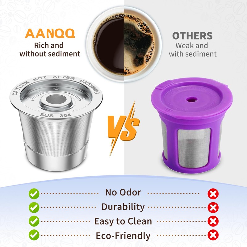 AANQQ 2 Pack K Cup Reusable Coffee Pods for Keurig: