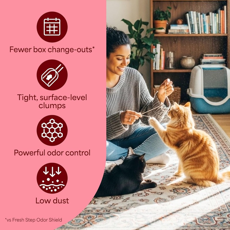 Fresh Step Advanced Ever Fresh Multi Cat Clumping Cat Litter,