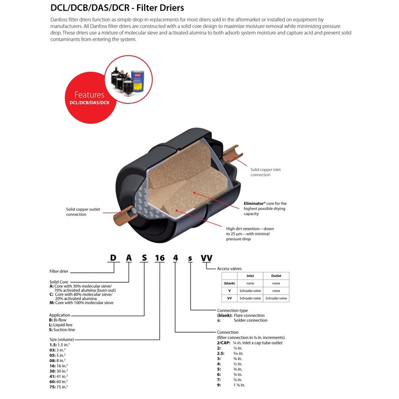 Filter Drier Danfoss Dcl305 5/8 Odf