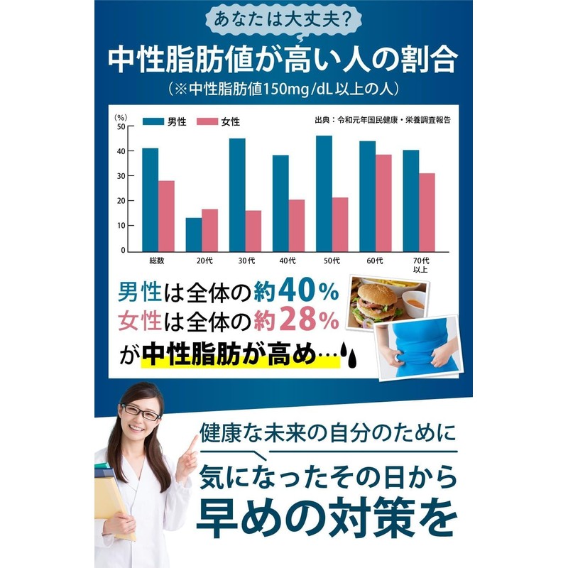 YONEKiCHi EPA DHA Supplement, EPA400 mg, DHA 100 mg, Fish