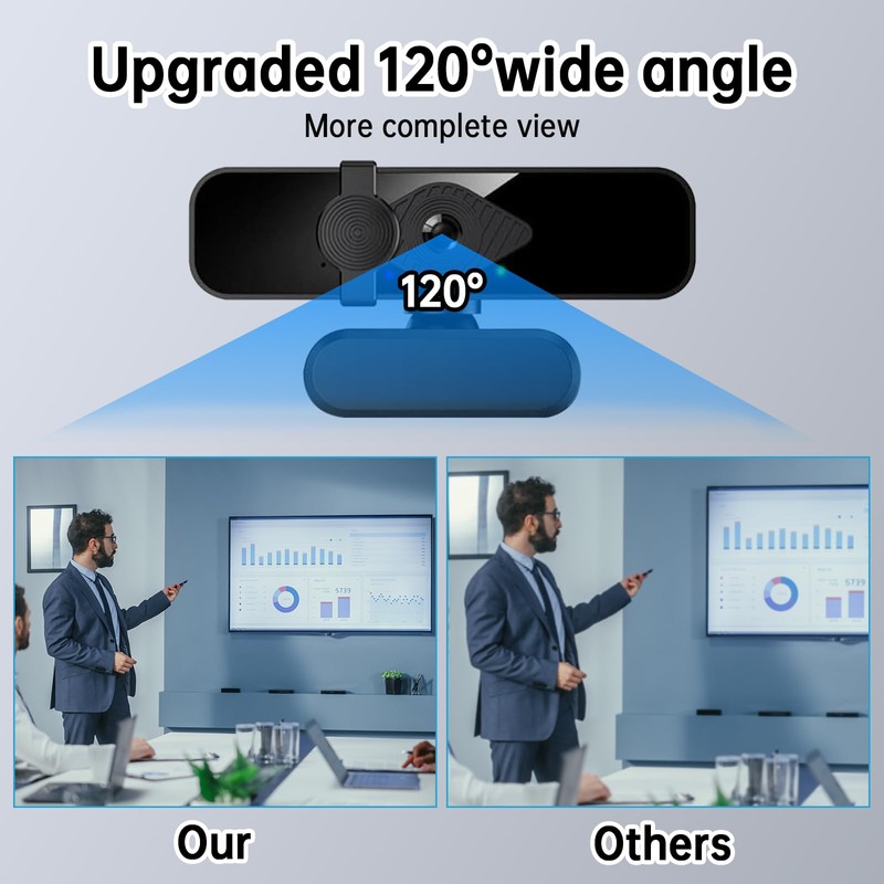 Makerstep Webcam for PC,HD 2K 1080P/30fps USB Webcam with Microphone,120°View