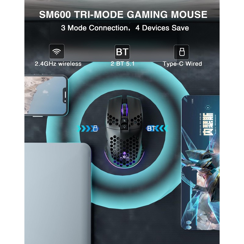 SOLAKAKA SM600 Honeycomb Shell Gaming Mouse Wireless,Tri-Modes BT5.1/2.4G Wireless/Type-C Wired