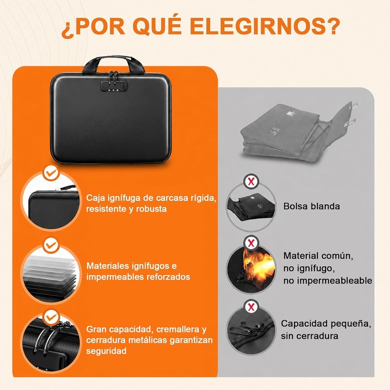 Organizador de Archivos Ignífugo con Cerradura, Negro