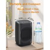 iFeiFan Small Space Heater, Portable Electric Heaters for Indoor Use