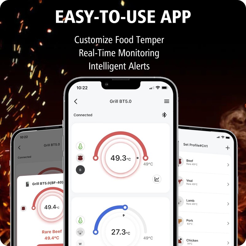 BFOUR Wireless Meat Thermometer with 2 Probes, 328FT Bluetooth Grill