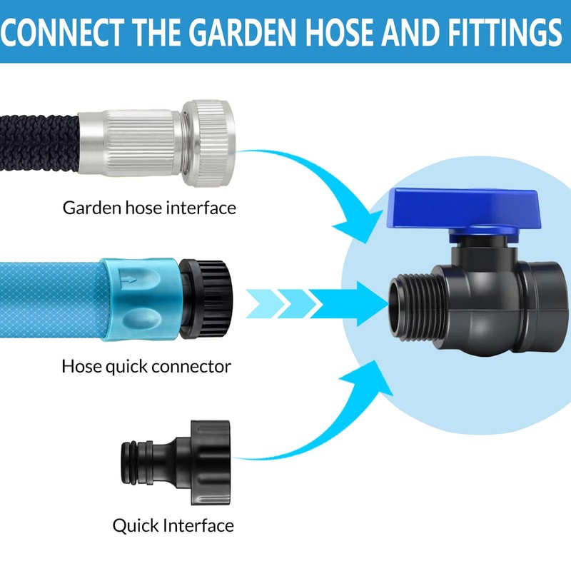 LUOFANT 2 Pack 3/4 Inch Rain Barrel Spigot Kit, PVC