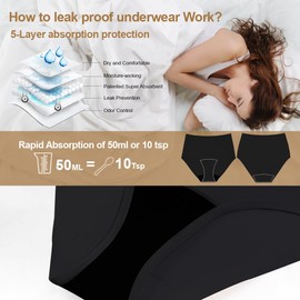 BATTEWA Incontinence Underwear for Women Washable, Leak Proof Underwear,Seamless Panties, Bladder Leak Underwear Protective Briefs High Absorbency 50ml, Black, Large (3Pack)
