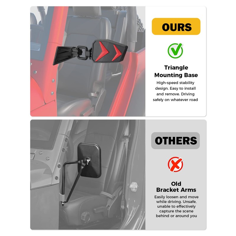 Mirrors Doors Off for Wrangler JK TJ 1997-2018, Side Mirrors