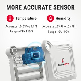 ThermoPro Bluetooth Hygrometer Thermometer for House, 260FT Temperature and Humidity Monitor, Remote App Control Humidity Temperature Sensor, 2-Year Data Storage Export for Greenhouse Room, 2 Pack