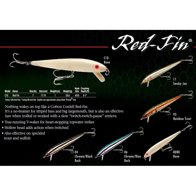 Cotton Cordell CD928 Deep Diving Fin, White/Red Head, 5", 5/8