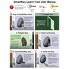 2 Pack SmartKey Learn Tool for Kwikset - Steel Rekeying