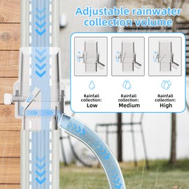 KMJETNIVY Rainwater Harvesting System (2 x 3)