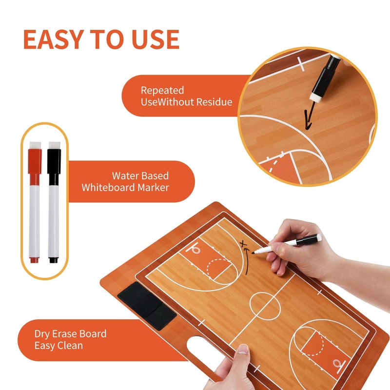 YECCULLO Portable Basketball Tactics Board Coaches Reusable Tactical Whiteboard with
