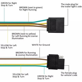 caltpl 25' 4 Pin Flat Trailer Wiring Harness Kit Wishbone Style for Trailer Tail Lights