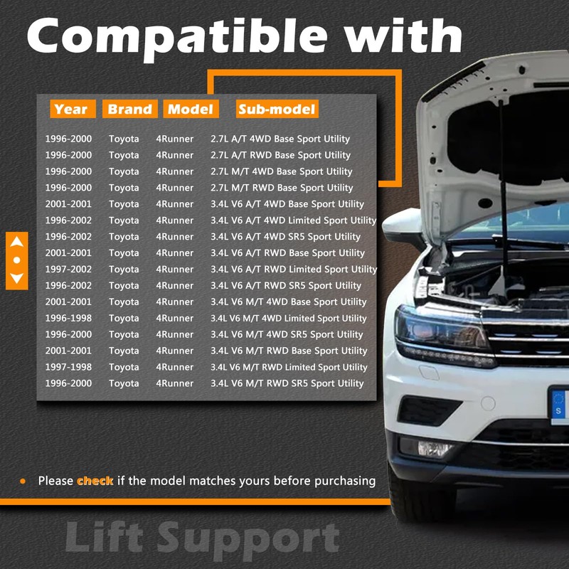 2 Pcs 23.96 in Liftgate Trunk Struts Lift Supports Compatible