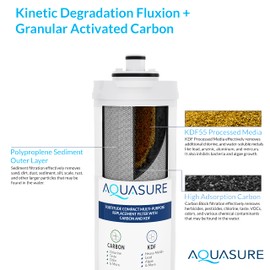 Aquasure Fortitude Compact 10K Gallons Under The Sink Multi-Purpose Water Filtration System, Reduces Chlorine, Lead, Chemicals, Bad Taste and Odors, with Carbon/KDF Filters