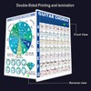 2Pcs Guitar Chords Poster Chart and Circle of Fifths Chart