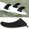 Large PVC Fins Water Diversion Balancing for Surfboard Paddle Board