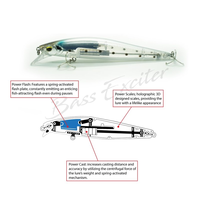 Power Cast Bass Exciter Crankbait, Suspended Model, 25g, 12.5cm Bait,