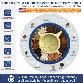 KADTC Dog Rotating Slow Bowl Puzzle Feeder Adjustable Feeding Time from 5 to 60 min Capacity 17.64 Ounce Puppy Mind Game Mental Feeding for Small/Medium/Large Dogs Blue UV2