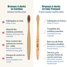 Zahnbürste aus französischem Holz – umweltfreundliche Bürsten – hergestellt in Frankreich (weich, Erwachsene 4)