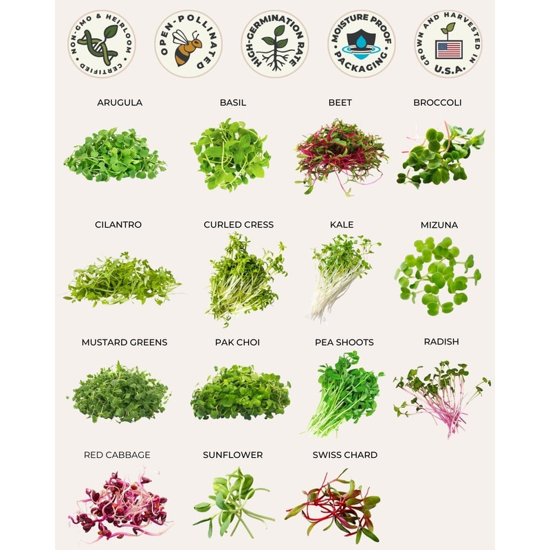 15 Tactiko Rapid Growth Microgreens & Vegetable Seed Kit –