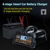 EFFORTWAY 20A 12V/24V Battery Charger,Lead Acid Charger, 12V LiFePO4 Charger.
